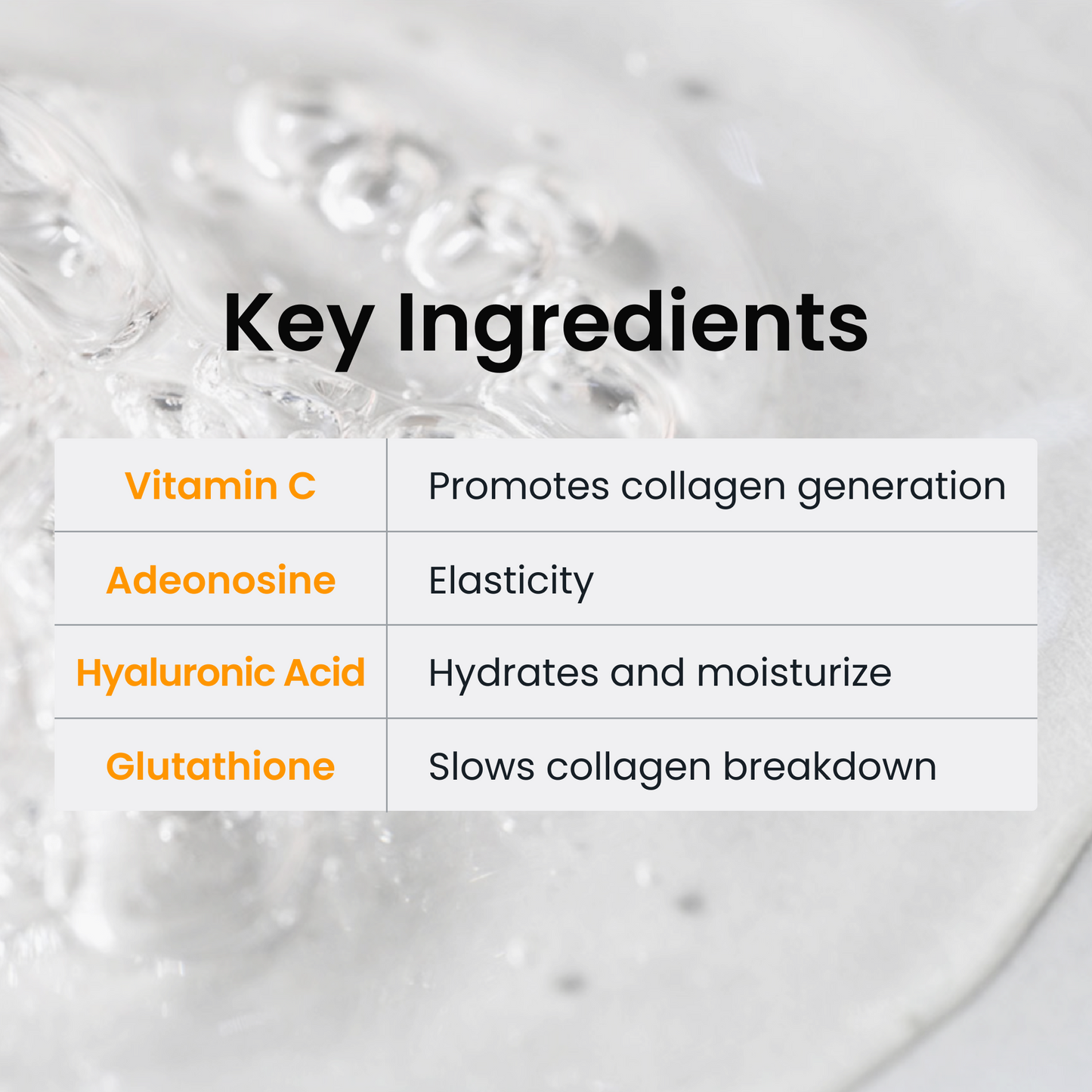 CU Dr. Solution Niacinamide 20% Vitamin C Ampoule