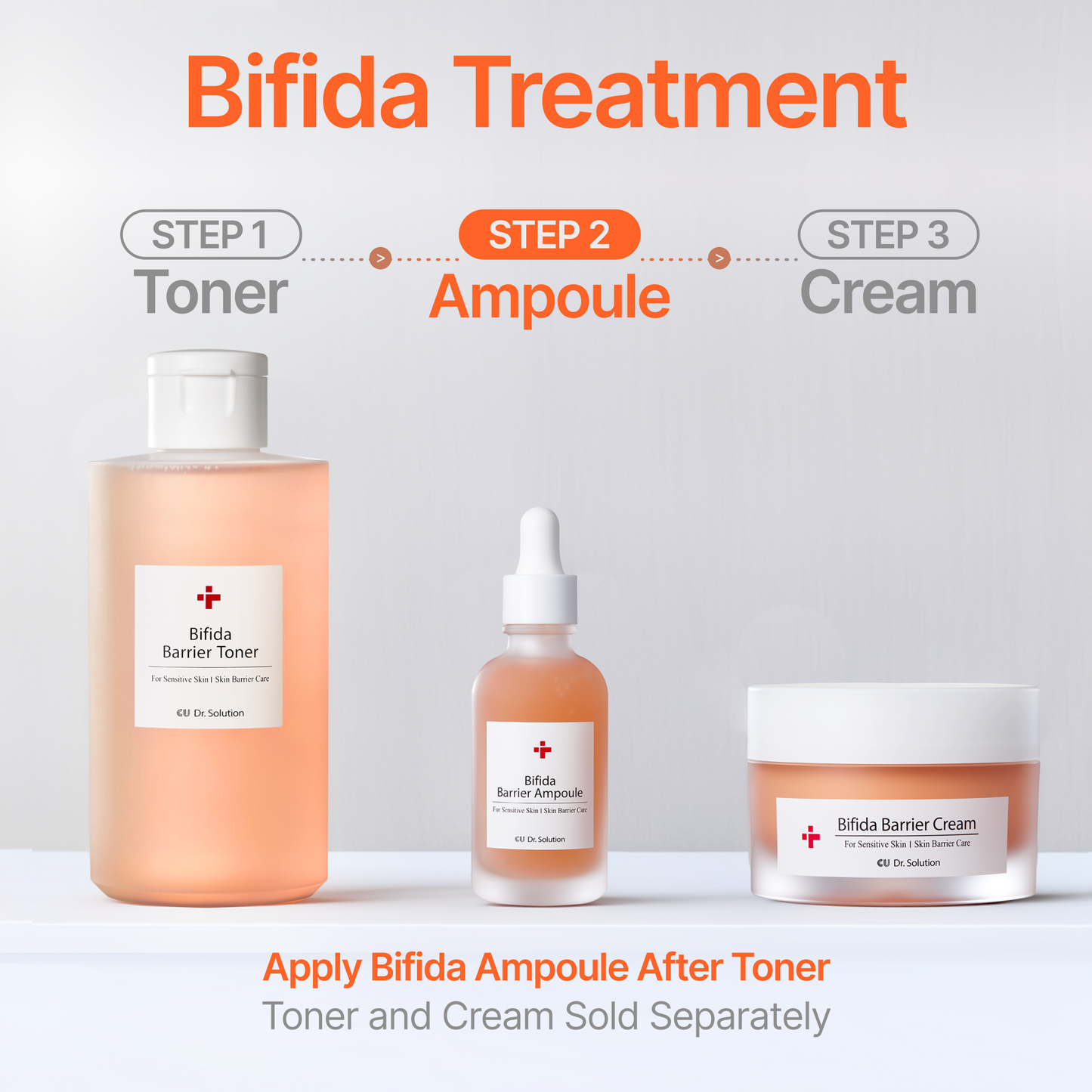 CU Dr. Solution Bifida Ampoule