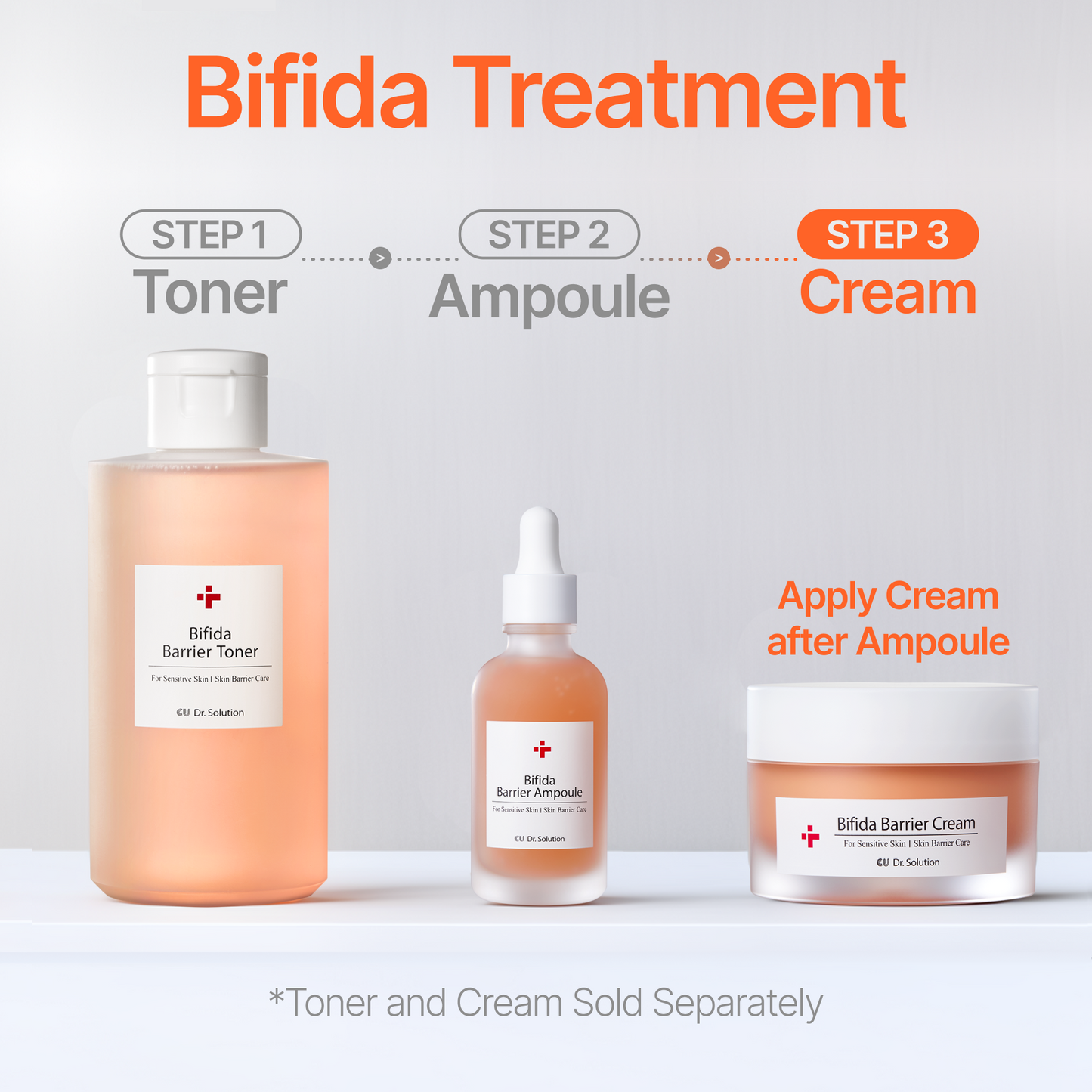 CU Dr. Solution Bifida Cream