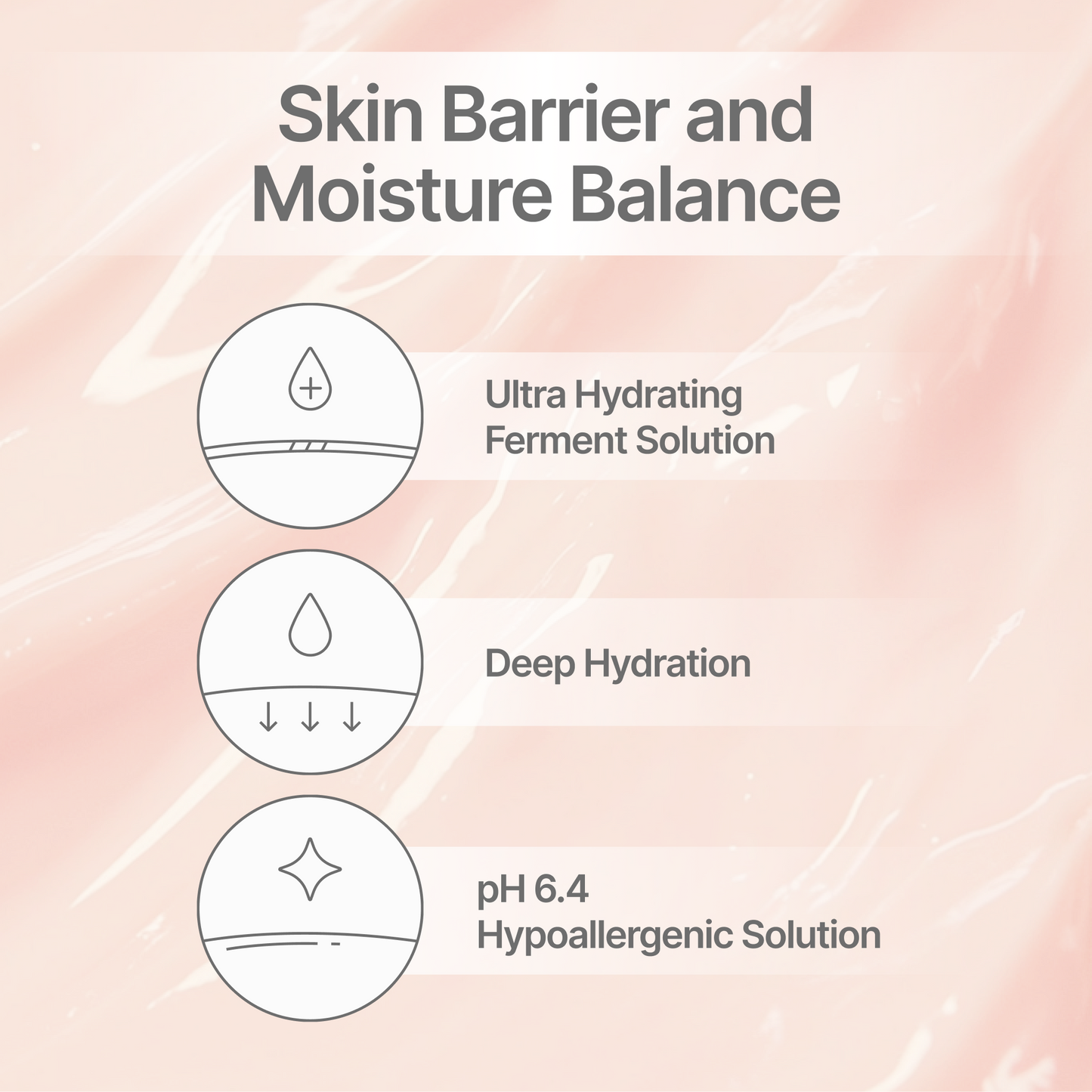 CU Dr. Solution Bifida Cream