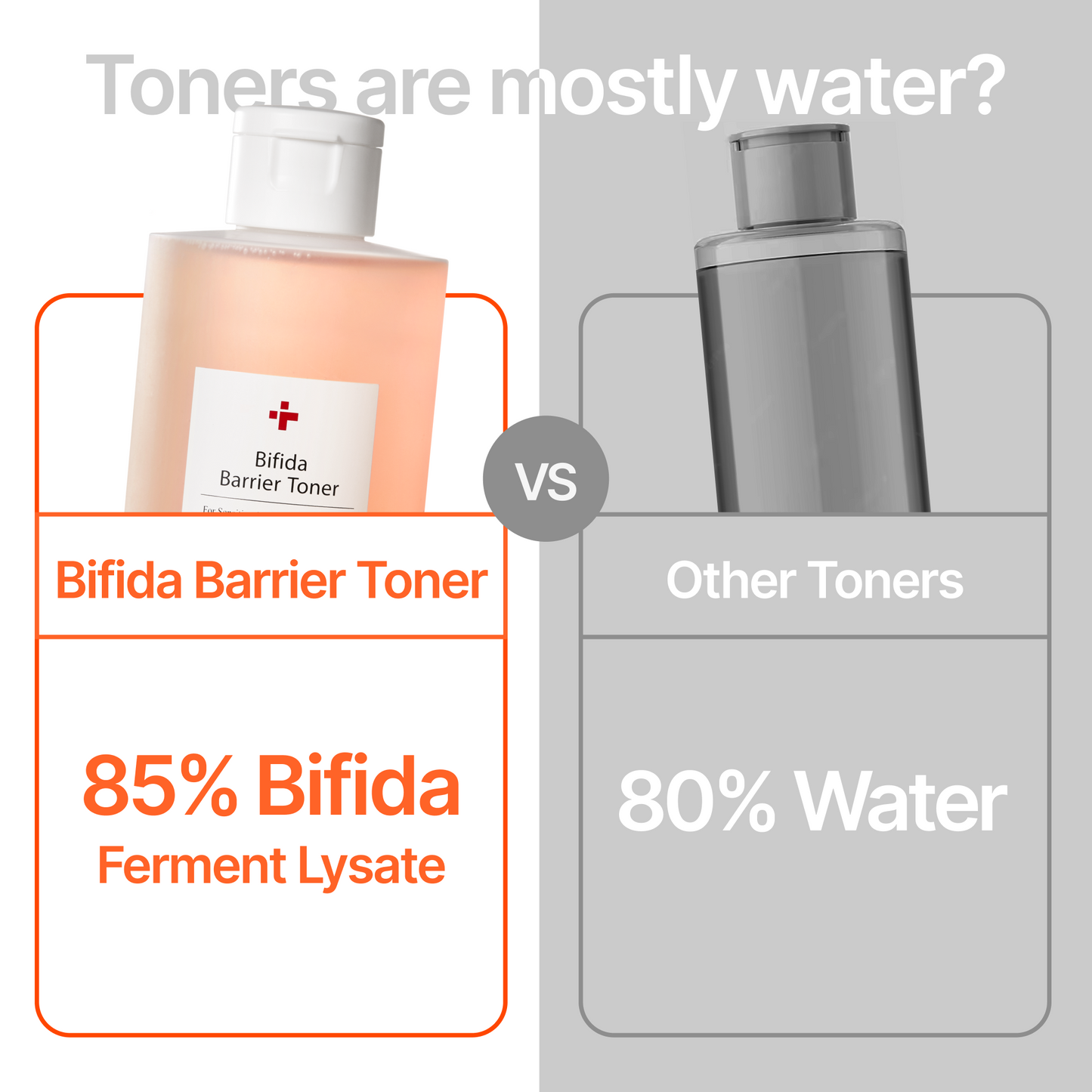 CU Dr. Solution Bifida Toner