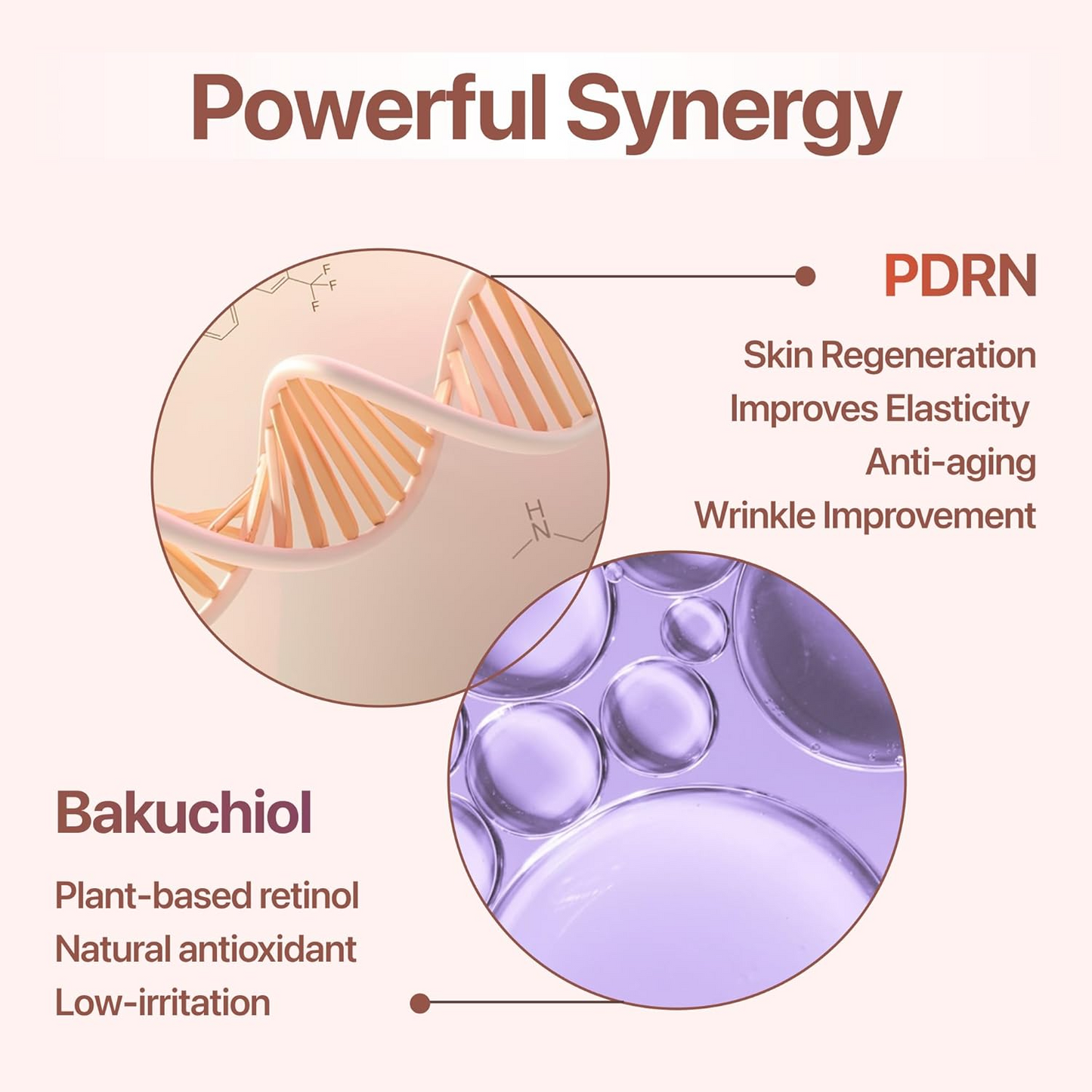 CU Dr. Solution PDRN Cream